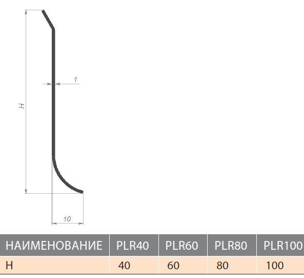 Плинтус L-образный PLR 40 EМ 250 матовый — купить в Сочи