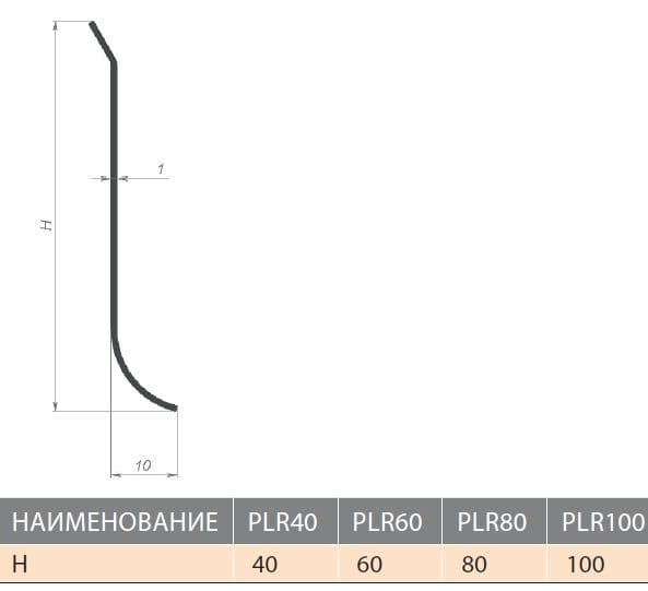 Плинтус L-образный PLR 40 EP 250 глянцевый — купить в Сочи